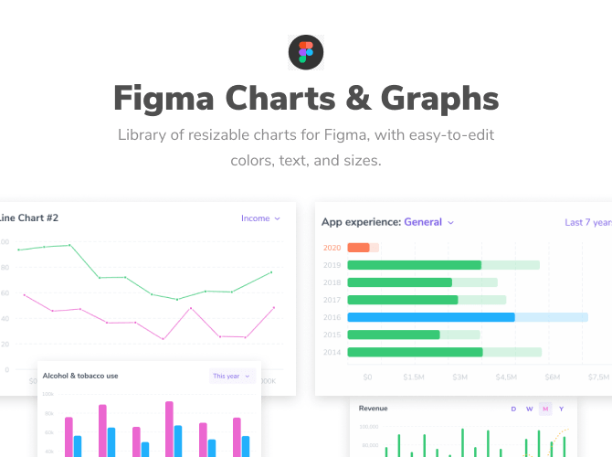 figma charts ui