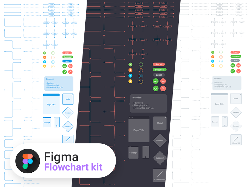 Freebie – Flowchart kit for Figma