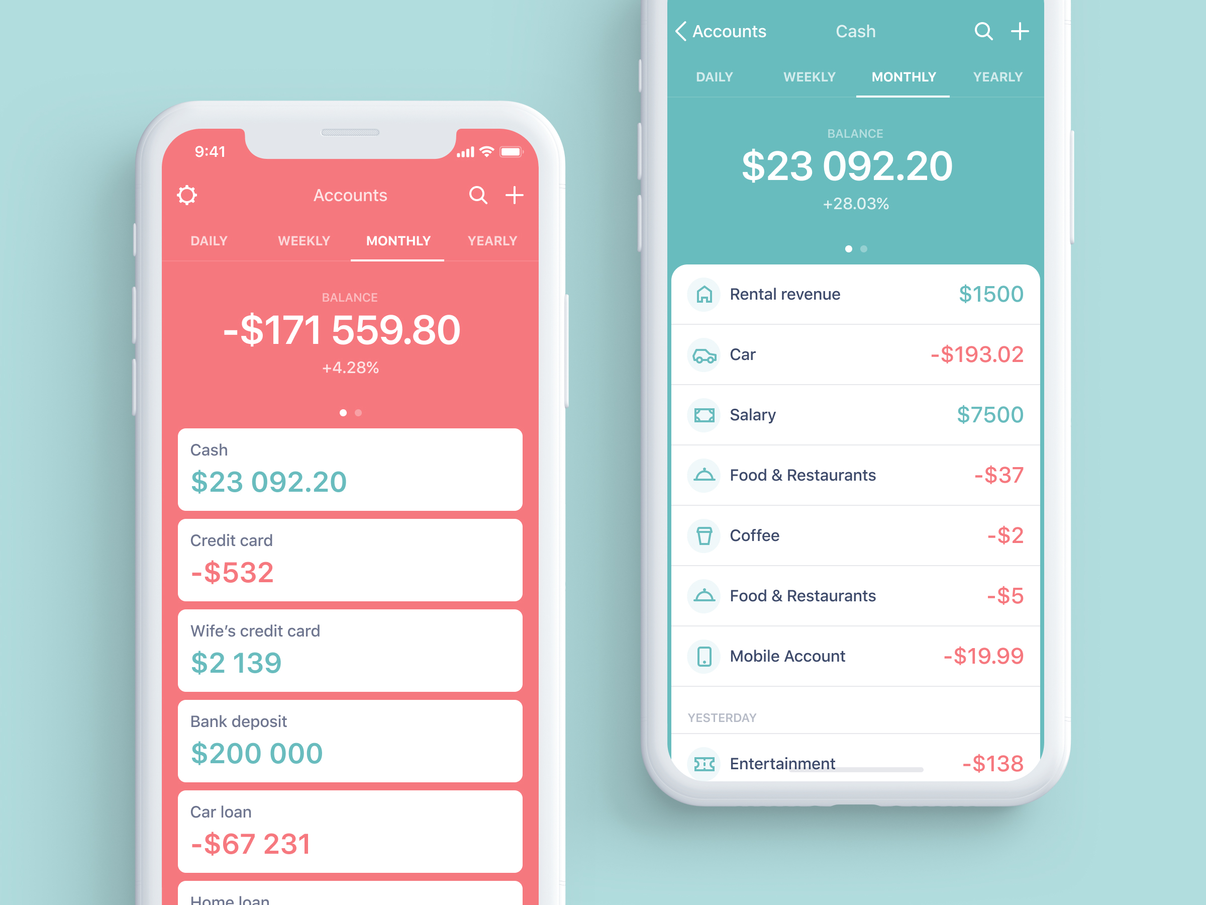 personal budget app figma UI kit