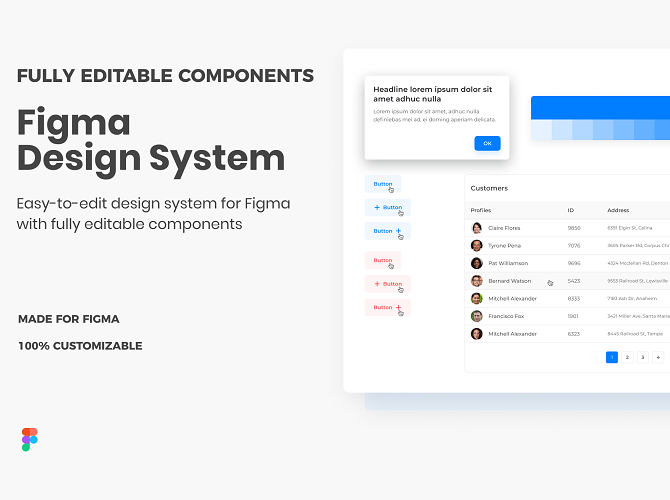 Figma component library design system