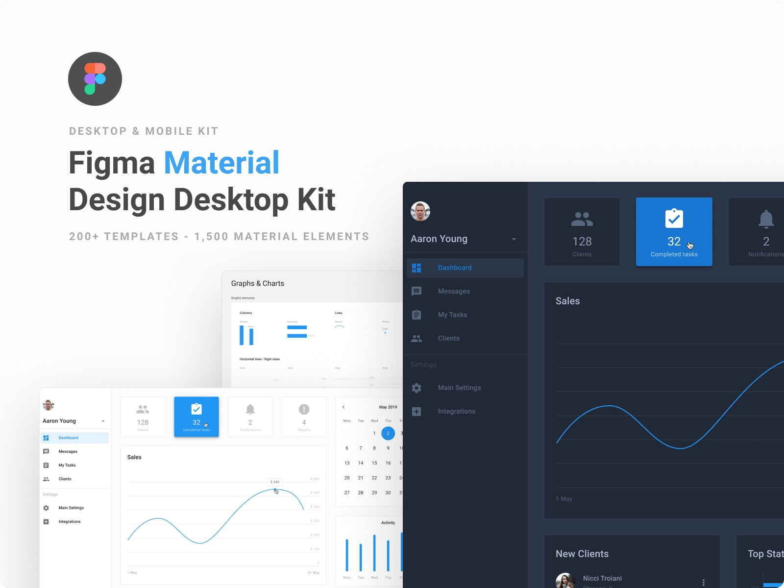 Figma material design dashboard UI