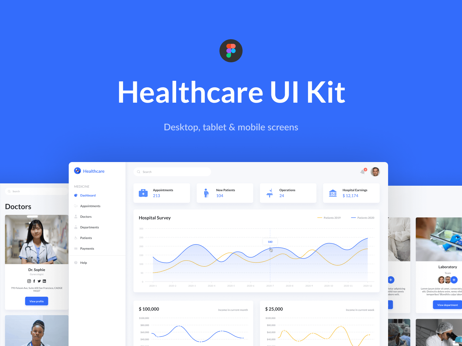 Healthcare Dashboard UI Kit