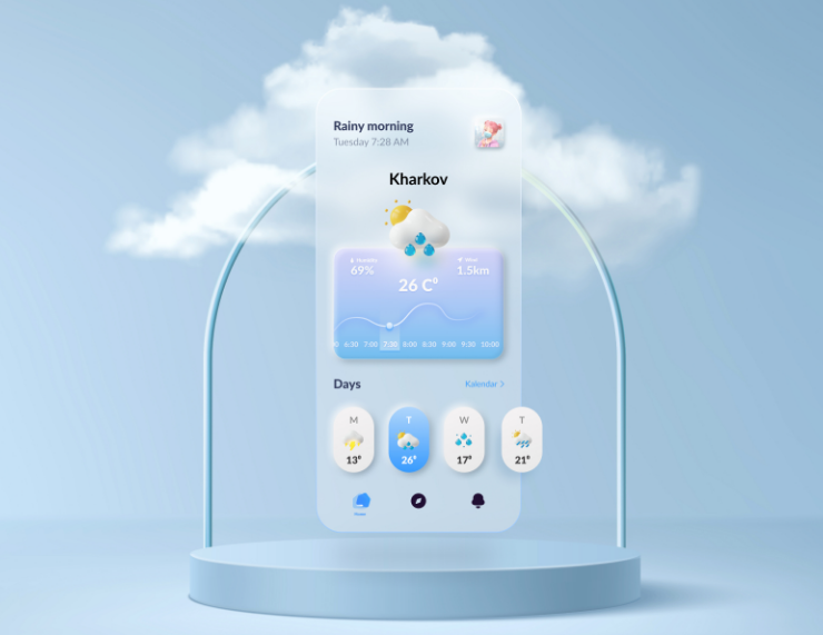 Figma Weather App Design