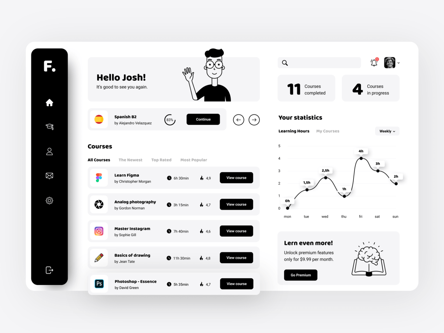 Black and White Figma E-Learning UI